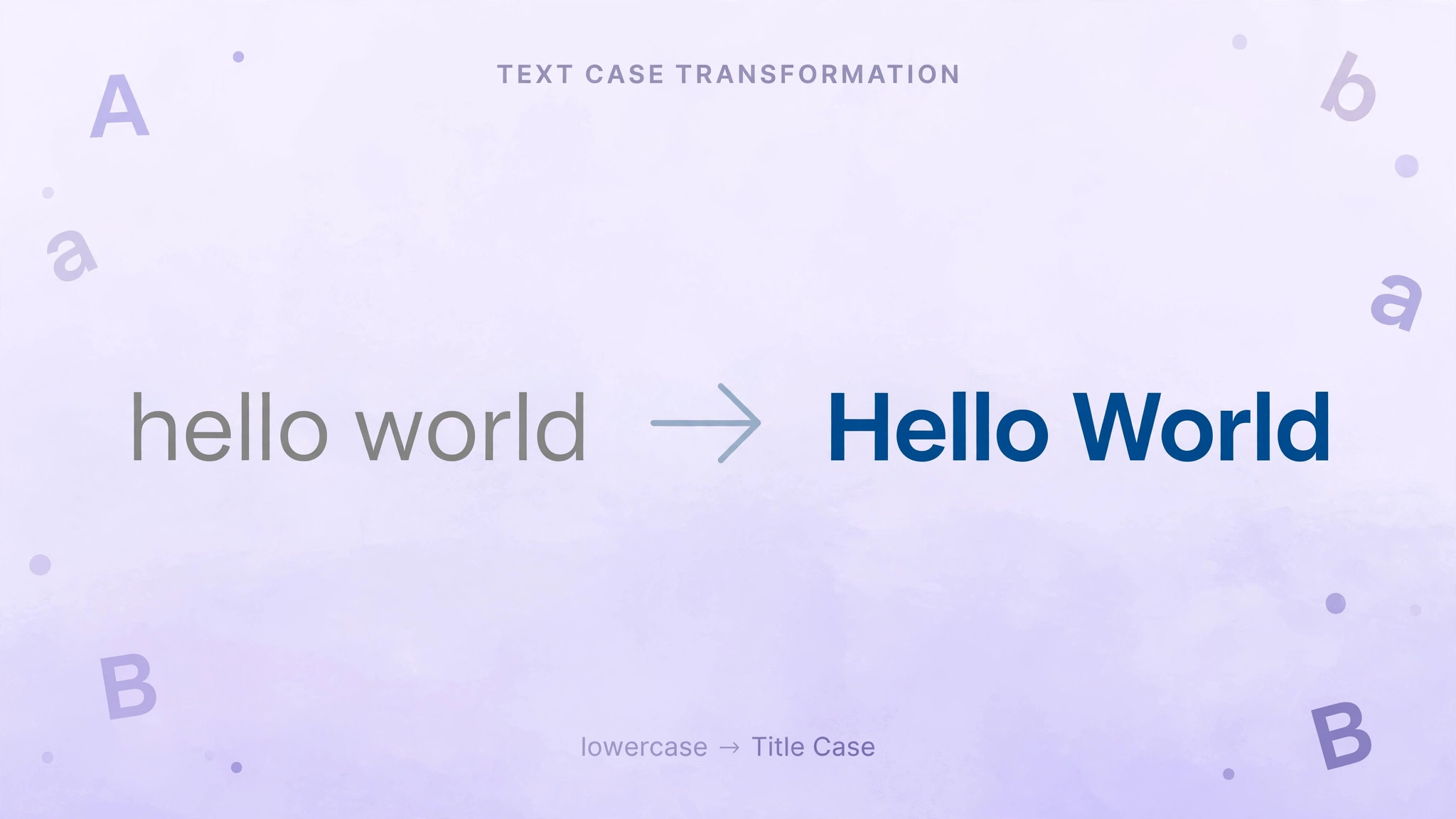 Lowercase text 'hello world' transforming into title case 'Hello World' with an arrow